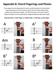 Strum & Sing – Christian Ukulele Songbook – PDF FILE FORMAT