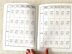 The Ultimate Guitar Scale Chart: 120 Most Commonly Used Scales Hal Leonard 2000