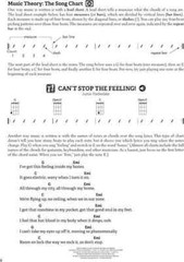 Modern Band Method – Bass, Book 1 – A Beginner&rsquo;s Guide for Group or Private I…