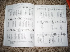 Learn Slovenian Button Box Accordion Sheet Music Song Instruction Book PDF Set