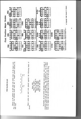 Scales & Arpeggios Complete for Guitar with CD * Ships from the publisher!