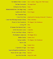 POPULAR SOLOS For Young Singers