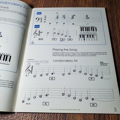 Baldwin Organ Learning System Part 3 Vocal Selections Sheet Music
