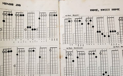 Banjo Chord Book. Guckert&rsquo;s, RARE. Dated 1901 Sears & Roebuck Co., Collectable!