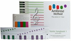 How to Play Keyboard Piano Beginners Music Book Teach Yourself in 1hr All Ages