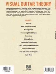 Visual Guitar Theory – An Easy Guide to Recognizing and Understanding Essenti…