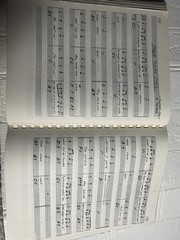 The Real Vocal Book Volume 1 2nd Edition for High Voice C Piano Guitar Fake Jazz