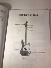 54044 – Progressive Bass – Book/Online Video & Audio *CD Is Missing*