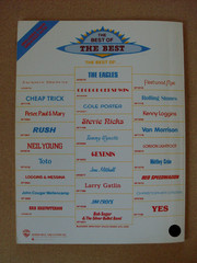 Best of Howard Jones Sheet Music Songbook – P/V/G – 80s New Wave Synth