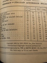 1934 Feist Good Old Timers 32 Pages – Hawaiian Guitar, Banjo, Mandolin & More!