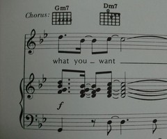 Joe Jackson You Can&rsquo;t Get What You Want Sheet Music – P/V/G – 80s New Wave