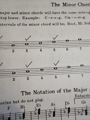 Electric Bass Method Volume 2 by roger-filiberto With Online Access Very Good