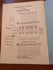 Neil A. Kjos Melody Fun Tonette & Voice Beginner Instructional Method Book