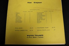 Soliloquy At Nightfall Sheet Music Score by Alan Grayson Wynn Band Series