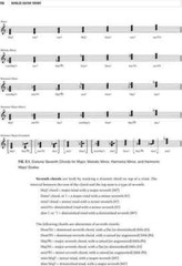 Berklee Guitar Theory