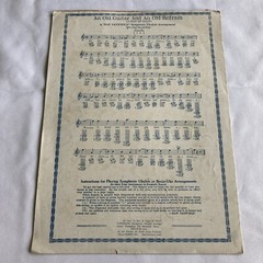 An Old Guitar and An Old Refrain by Kahn, Black & Moret Sheet Music Artwork 1927