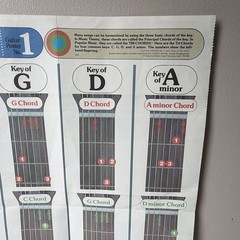 Vintage 1978 Bull’s-Eye Easy Chord Finders Poster #1 & Rhythm Chords Book