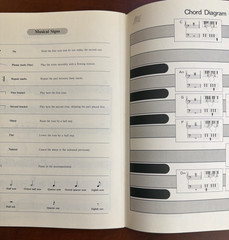 Yamaha Electone Course Standard Volume 1 & 2 Book 1984 Printed In Japan Rare