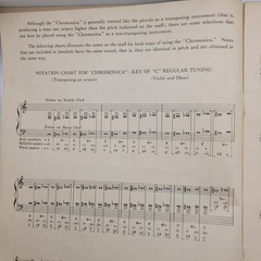 Vintage 1931 Hohner Chromonica Harmonica Instruction Book with Sheet Music