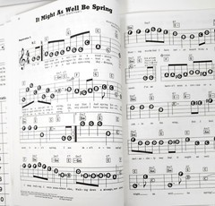 E-Z Play Today: Broadway&rsquo;s Best Piano/Organ/Elec. Keyboard-21 Show Tunes #16