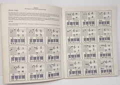 Easy Instant Play Volume 77 Rhinestone Cowboy Sheet Music Book 1979