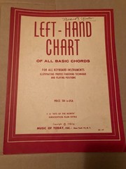 Large Lot of 34 Vintage Teaching Music & Instruction Books Piano Violin Clarinet