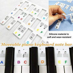 Piano Notes Guide for Beginners – 88-Key Full Size Piano Stickers, Removable