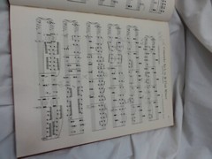 The Scribner Music Library Piano Volume 9 Hardcover ~ Supplement Piano & Vocal