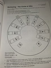 Piano Theory Book Level 5 Alfred&rsquo;s 32 Pages