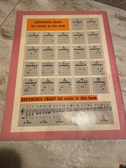Set of 3 Vintage Guitar Lesson Books. 1965 1970 1972 Used Good