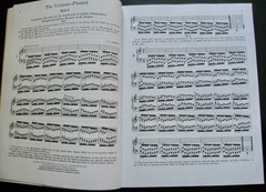 1928 HANON The Virtuoso Pianist; SCHIRMER&rsquo;S Musical Library 60 Exercises Vol 925