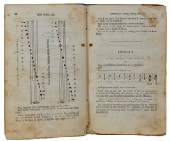The Piano-Forte Primer, containing The Rudiments of Music (c1840)