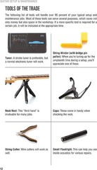 Hal Leonard Guitar Method – Guitar Setup and Maintenance – Learn to Properly …