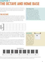 Visual Guitar Theory – An Easy Guide to Recognizing and Understanding Essenti…