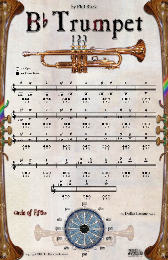 Instrumental Fingering Chart Poster for Trumpet * Ships from the publisher!