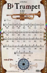 Instrumental Fingering Chart Poster for Trumpet * Ships from the publisher!