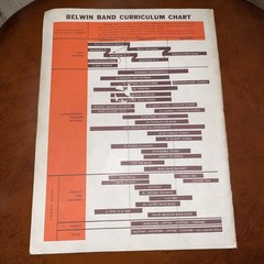 The Belwin Band Builder, Part 2. Bb Clarinet, 1953, GREAT VINTAGE MUSIC BOOK