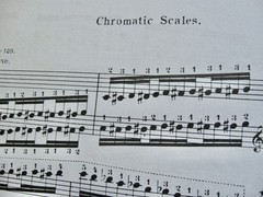 1928 HANON The Virtuoso Pianist; SCHIRMER&rsquo;S Musical Library 60 Exercises Vol 925