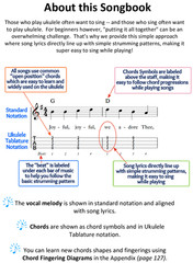 Strum & Sing – Christian Ukulele Songbook – PDF FILE FORMAT