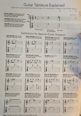 Coldplay A Rush of Blood to the Head – Guitar Tab Songbook
