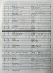 Yamaha Song Book for PSR-79 and PSR-195 Keyboards, 100 Songs Very Good Condition