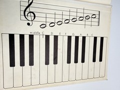 1963 This Is Music Text Book Instrumental Help Illustrated Sheet Allyn & Bacon