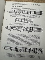 Jimi Hendrix, Note for Note, Richard Daniels, Songbook, 1980