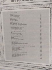 1970&rsquo;s Sheet Music lot of 4 complete song books I&rsquo;d Like Teach the World to Sing