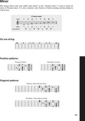 Left-Handed Guitar – The Complete Method