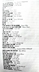 Greatest Country Hits 1996-1997, 181 Pages
