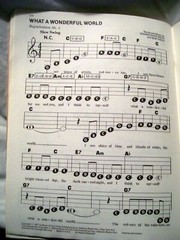 GMB7 Golden Music Big Note Romantic Ballads Music/Vocal/Guitar/Organ Book