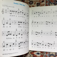 The Little Mermaid~Walt Disney-EZ Play Today-248~Piano/Elec. Kybrd/Vocal-9 Songs