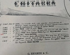 2 Polka Giovanni Strauss Sheet Music Classical Guitar Rare Vtg Italy Antique
