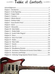 History of Japanese Electric Guitars